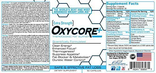 Ingredients of Oxycore